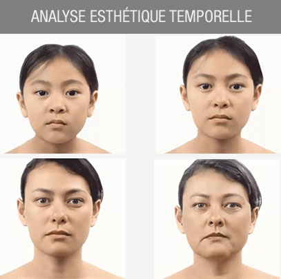 analyse esthétique du visage