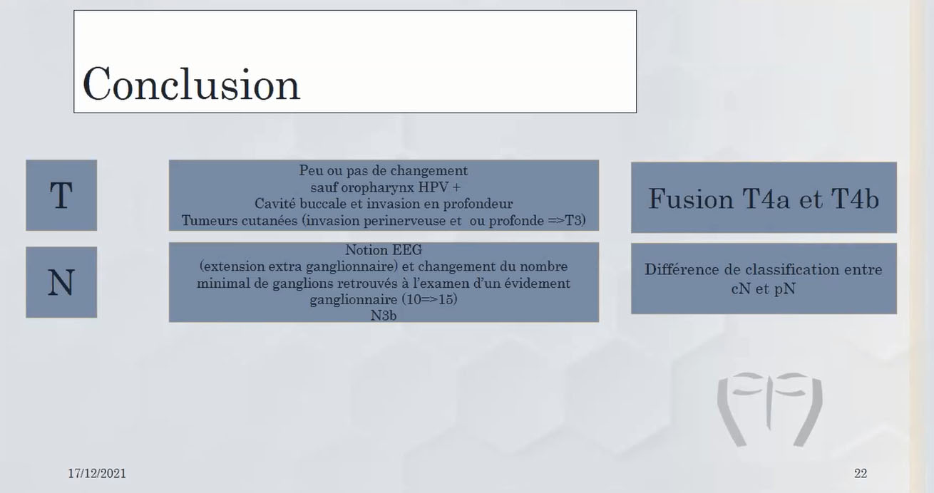 conclusion   classifications TNM